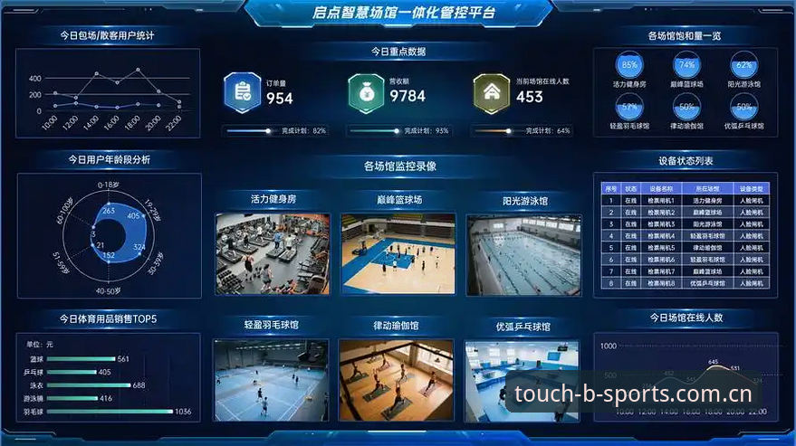 BSports推荐 BSports体育的6大核心优势:从数据看专业运动平台的价值