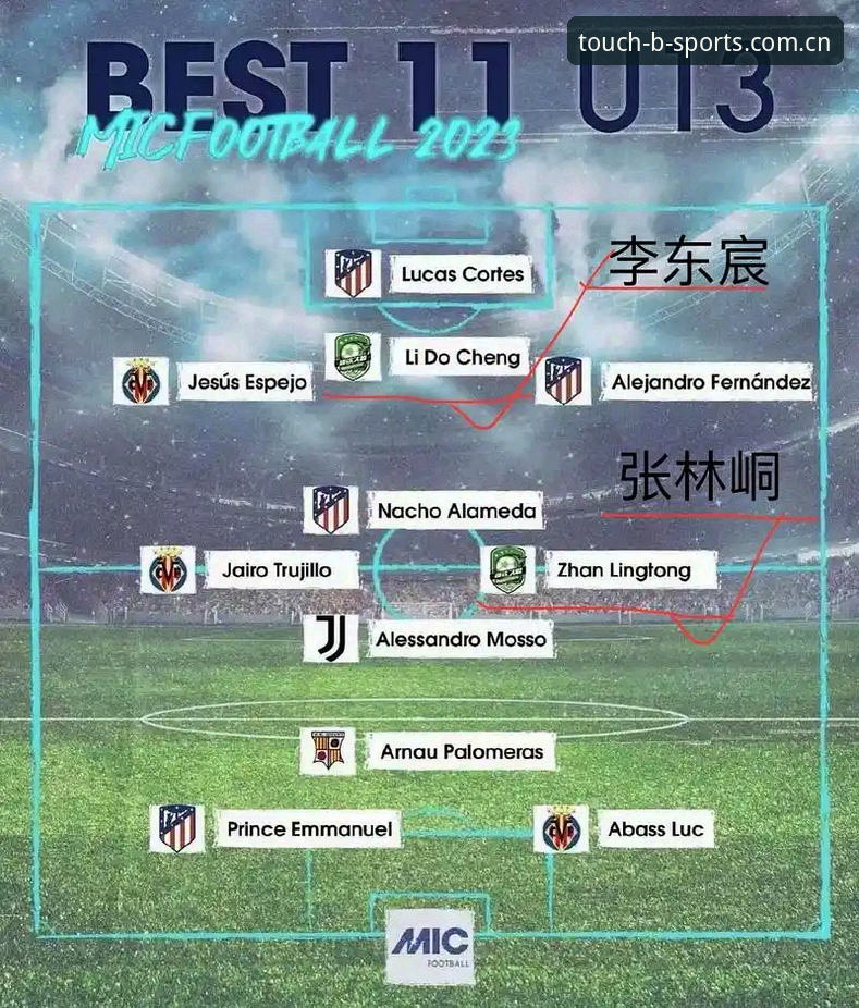 BSports怎么下载 足球反腐风暴 vs BSports体育观赛新体验:中国足协第三批禁足名单的深度解析