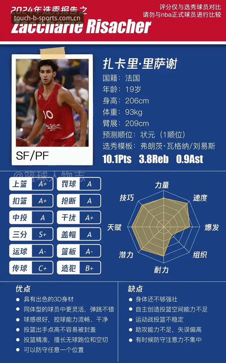 BSports篮球赛事 揭秘BSports篮球赛事:从新手到达人的完整观赛指南