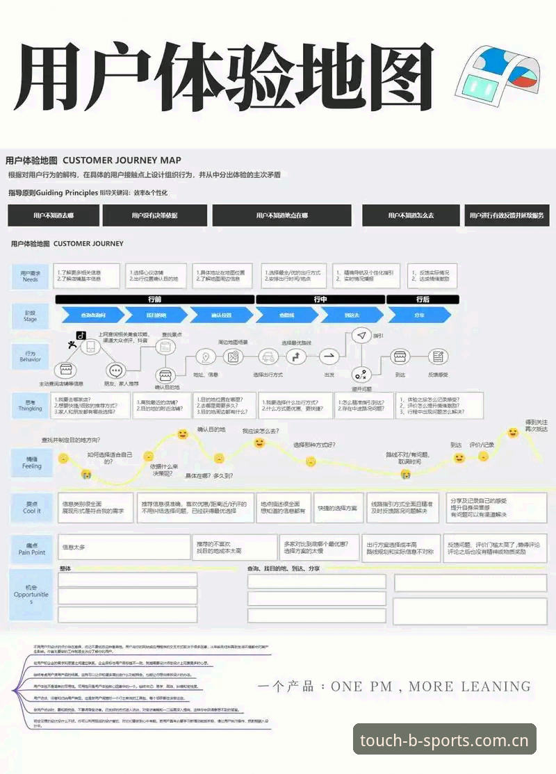 BSports用户评价 BSports用户评价深度分析:从新手到高手的完整体验指南