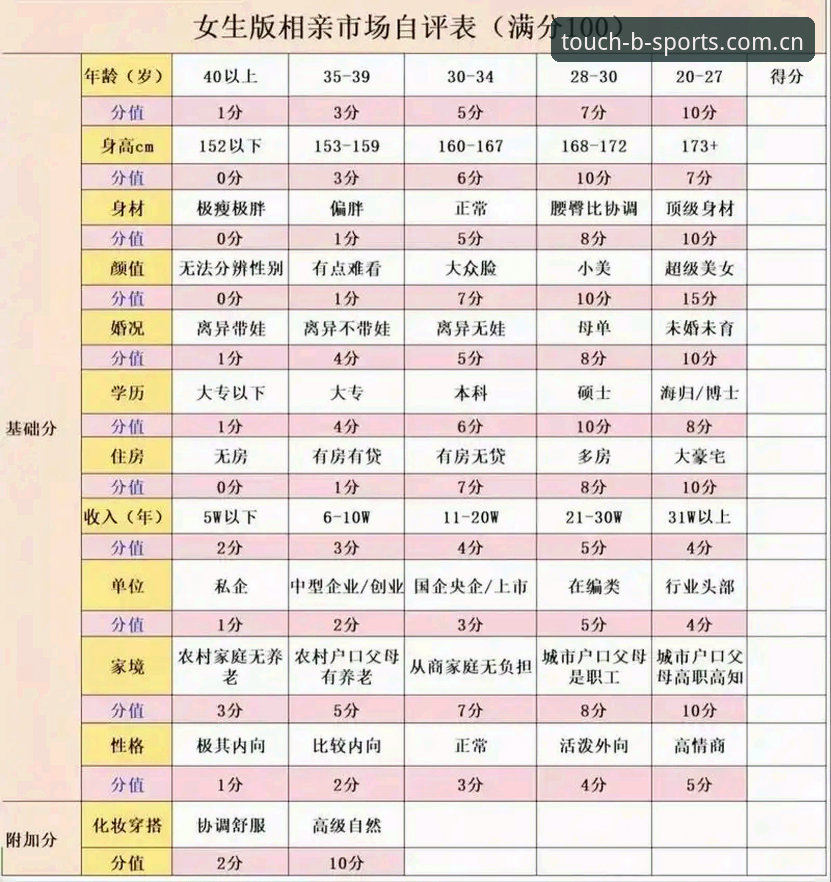 BSports体育服务 2026法网女单签表深度分析:郑钦文保分压力下的突围之路与BSports体育视角的全景解读