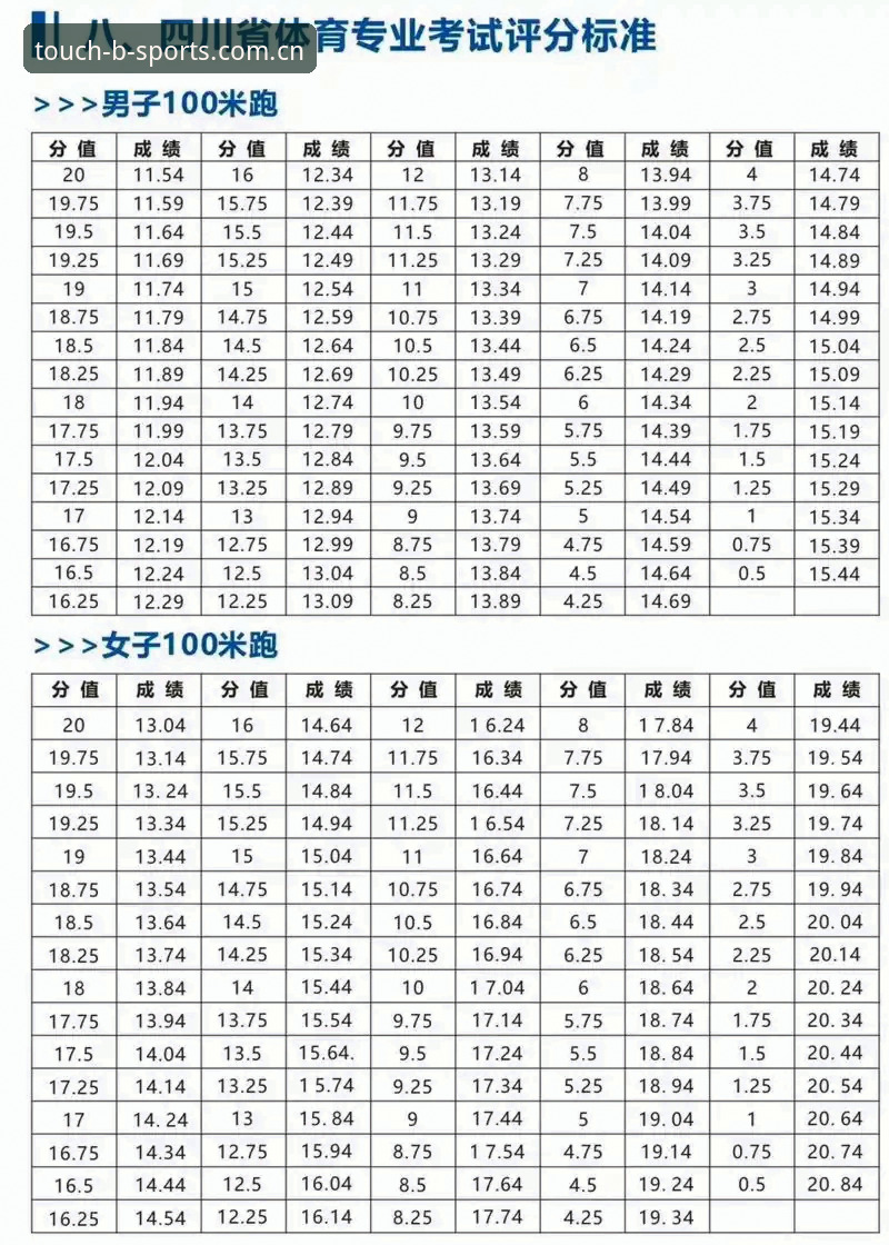 资深体育爱好者亲测：BSports官方下载地址安装教程全攻略，从入门到精通的使用心得